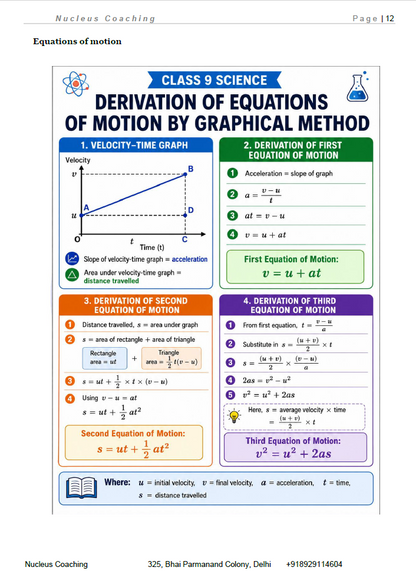 Class 9 Science – Describing Motion Around Us Notes