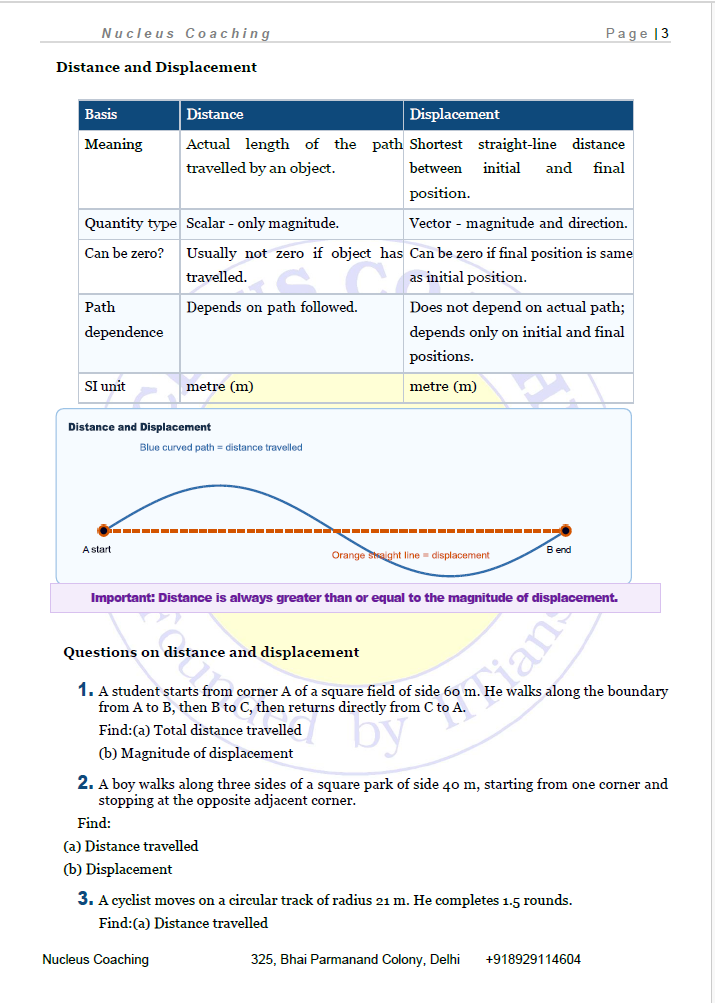 Class 9 Science – Describing Motion Around Us Notes