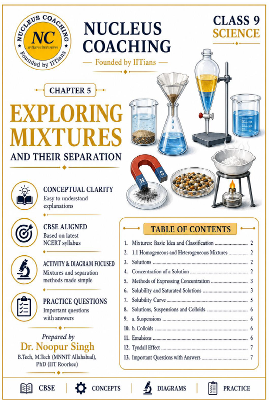 Class 9 Science – Exploring Mixtures and their Separation Notes