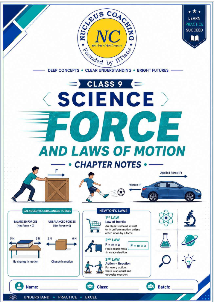 Class 9 Science – How Forces Affect Motion Notes