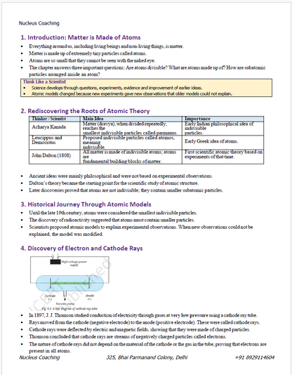 Class 9 Science – Journey Inside the Atom Notes
